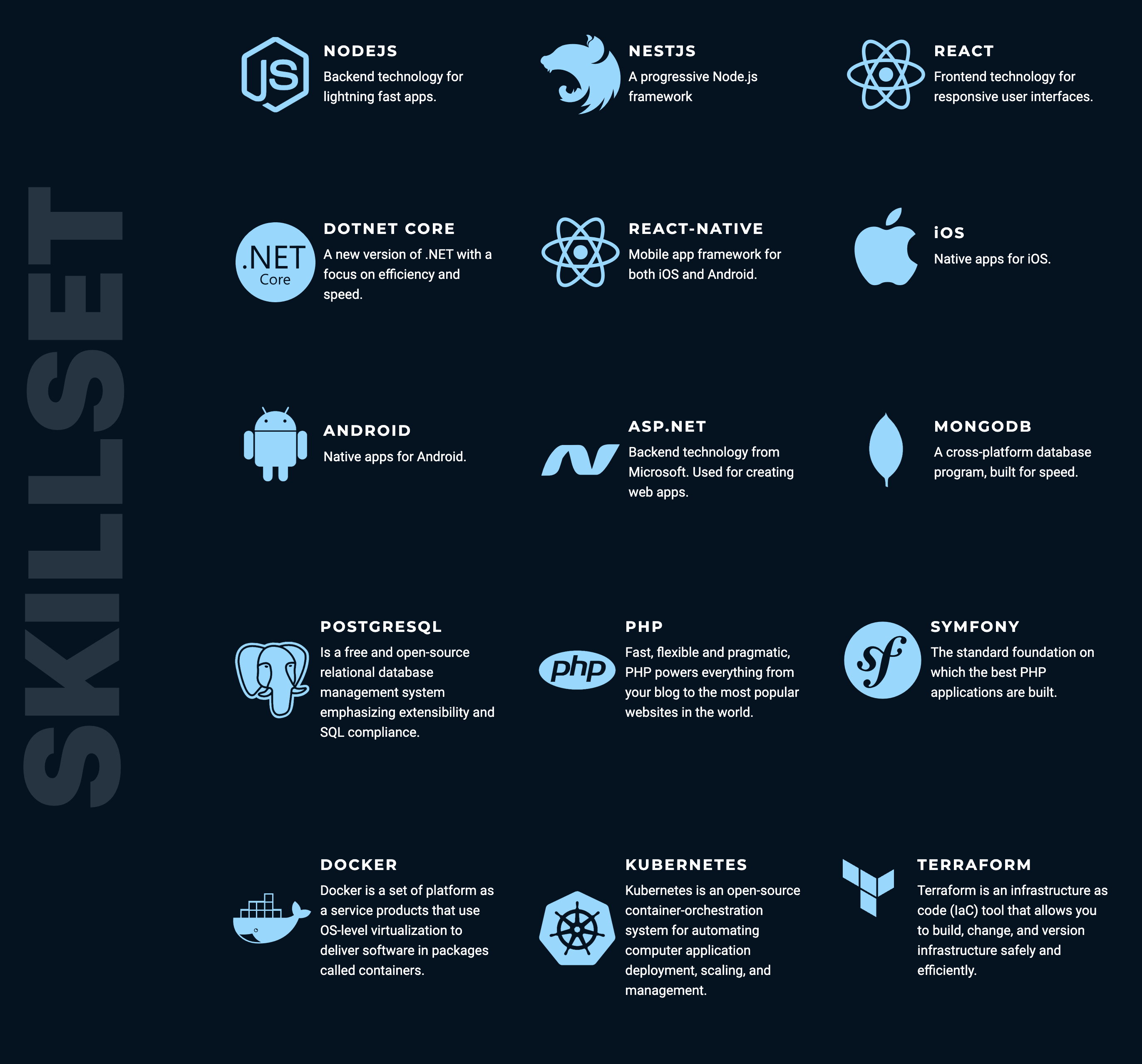 Continium Labs tech stack