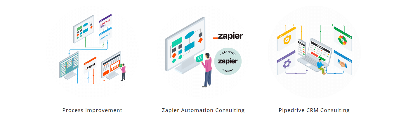 solvaa zapier services