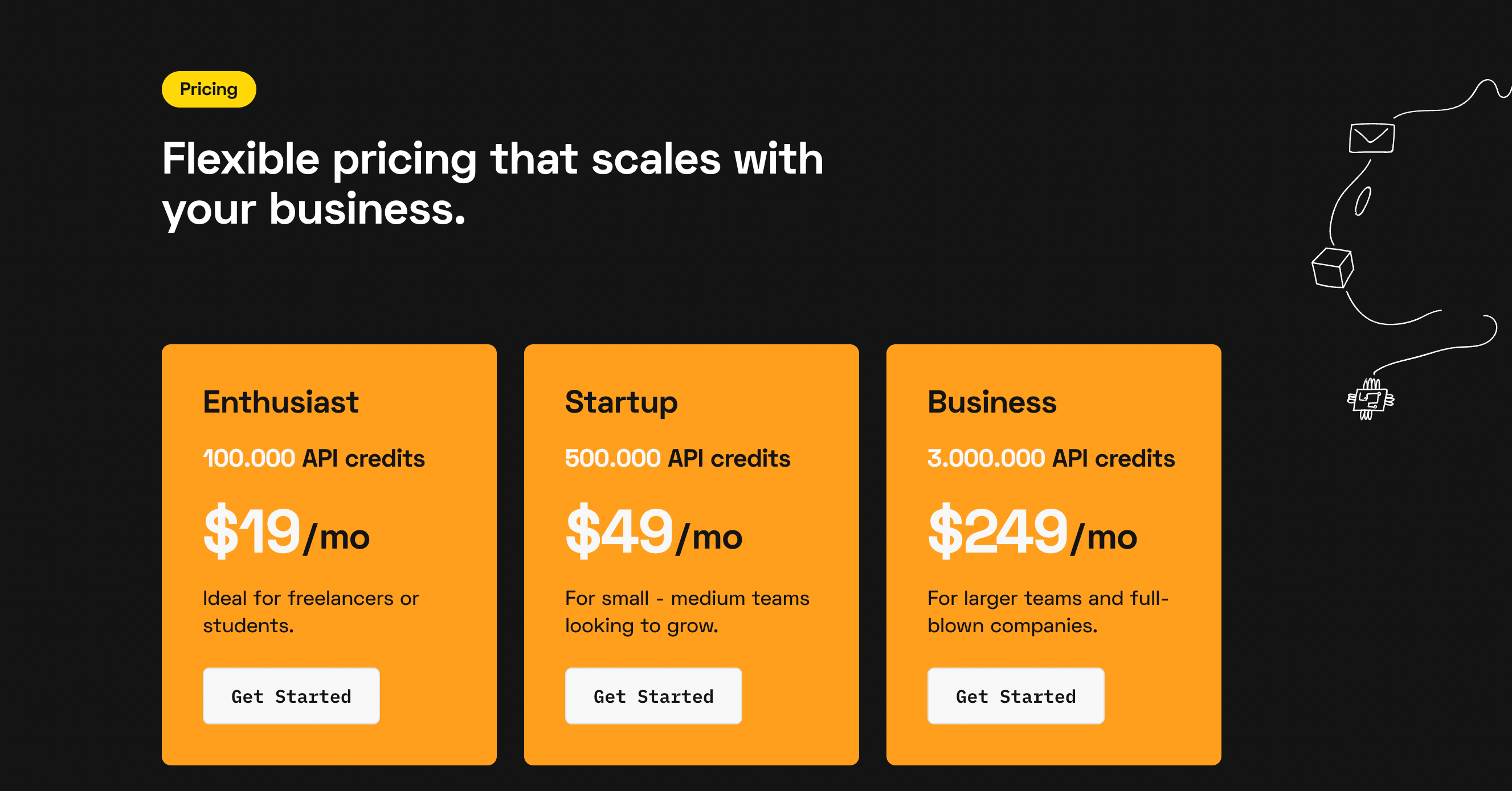 web scraper pricing