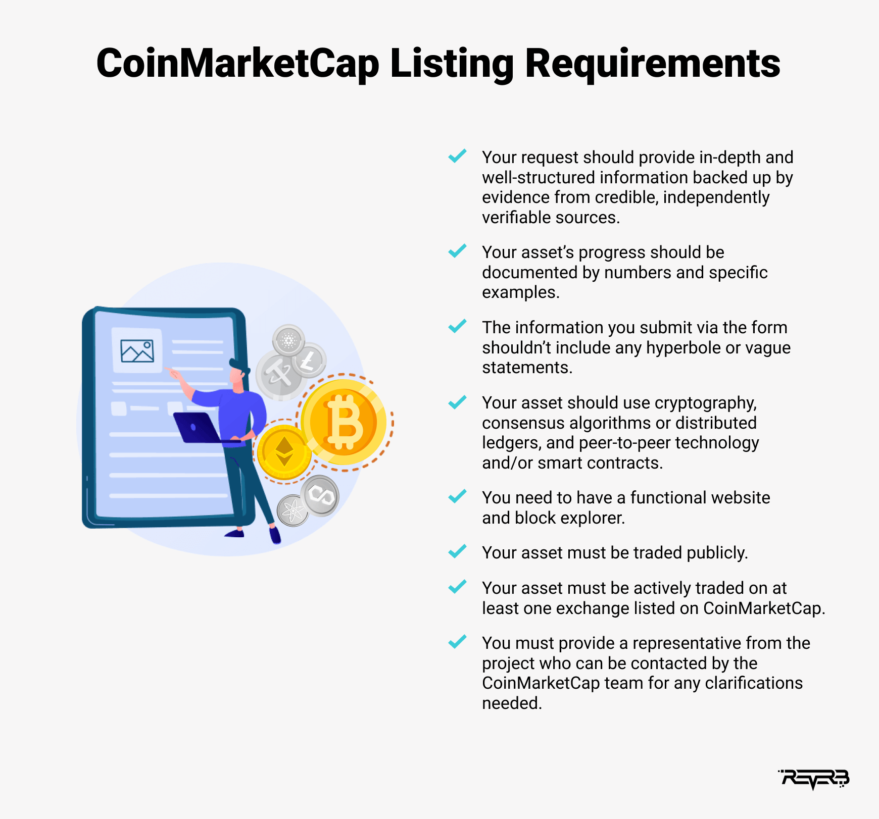 coinmarketcap listing requirements