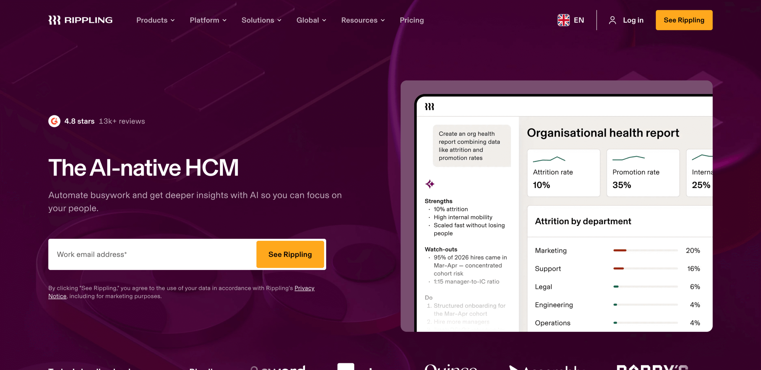 Top Human Resources Software For Remote Teams | REVERB
