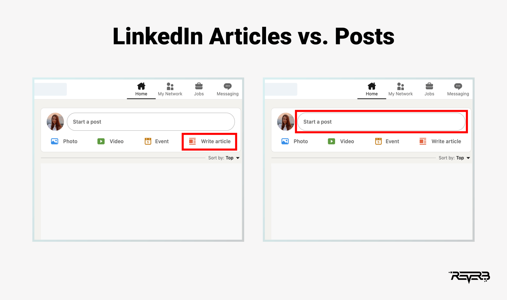 Linkedin article vs post