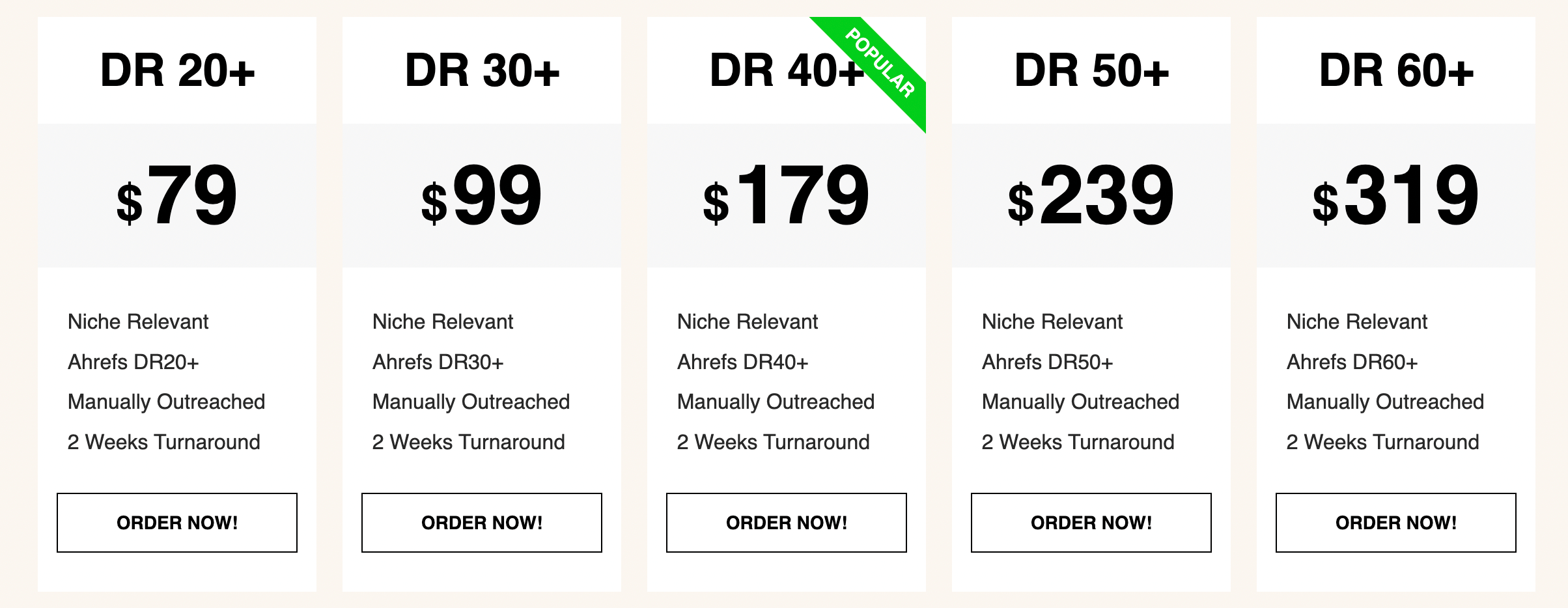 niche edits price example