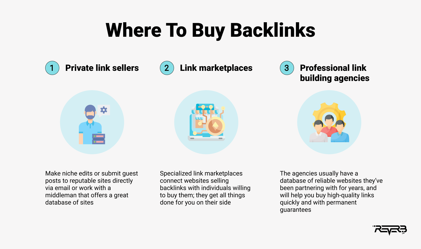 buy best backlinks