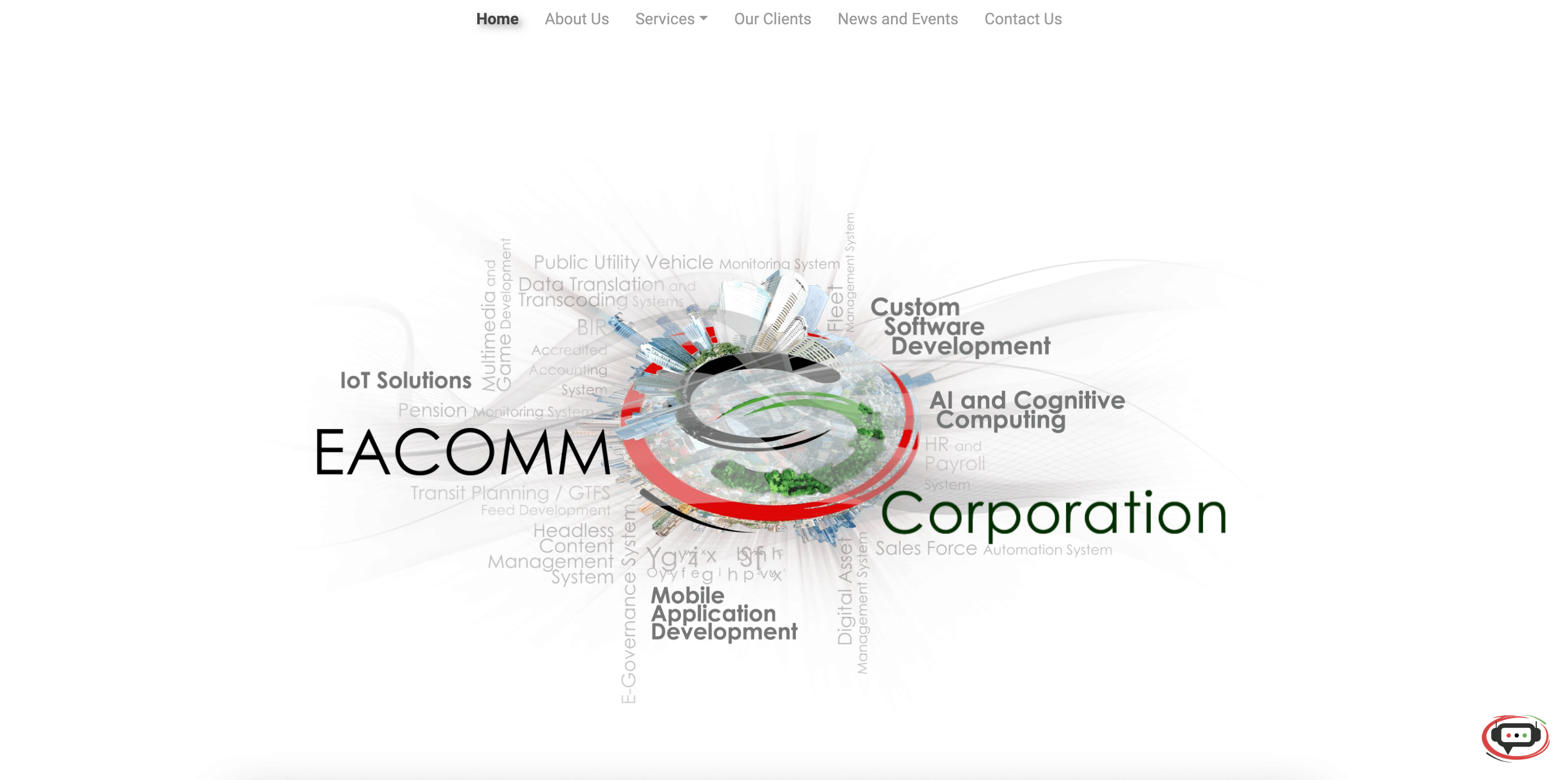 Top Software Development Companies