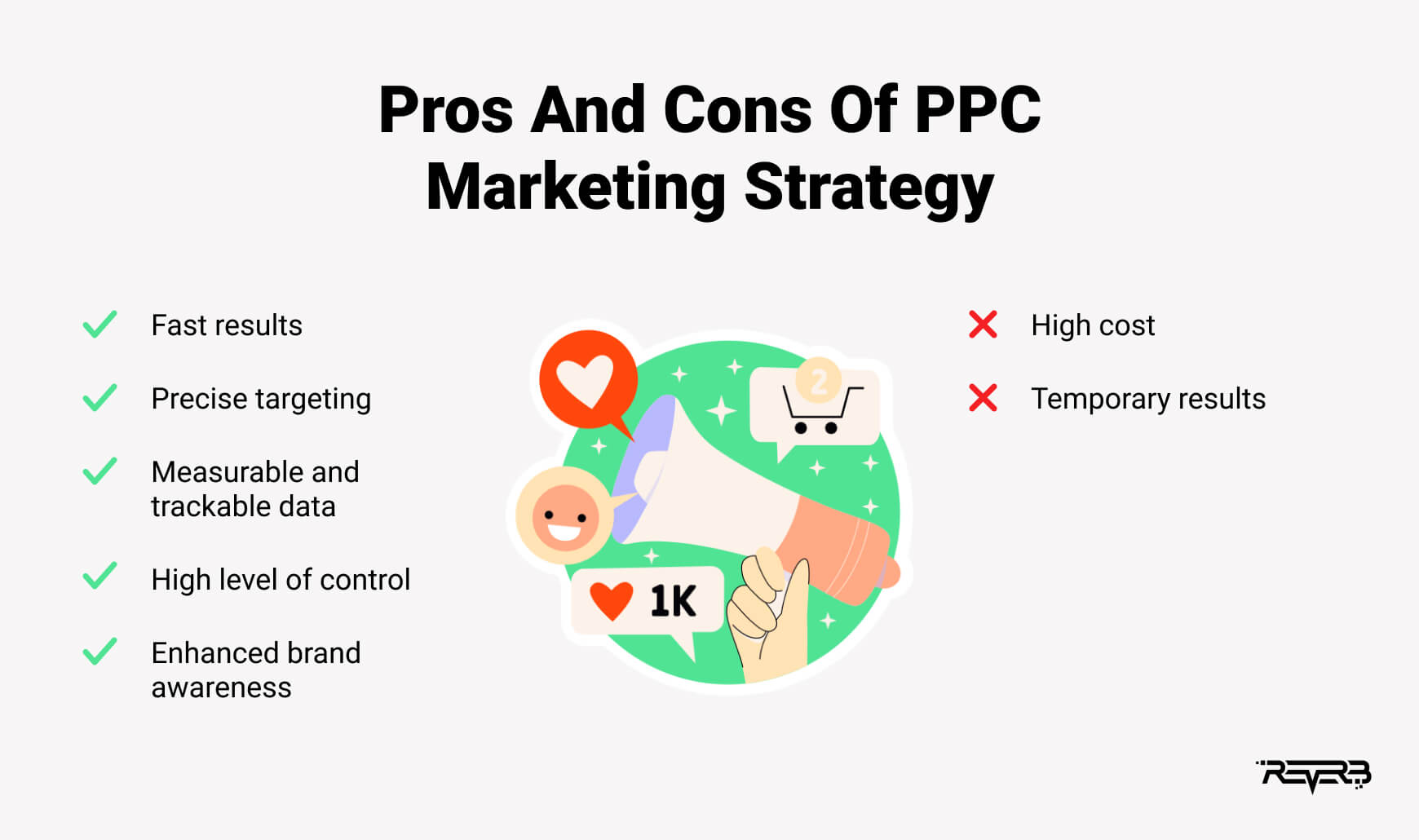 pros and cons of ppc marketing strategy