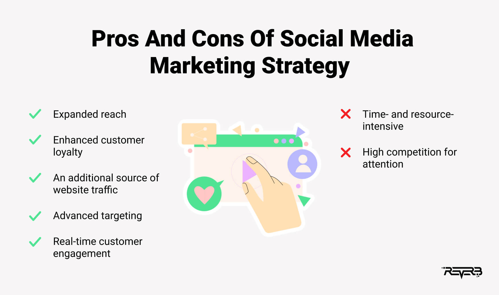 pros and cons of social media marketing strategy