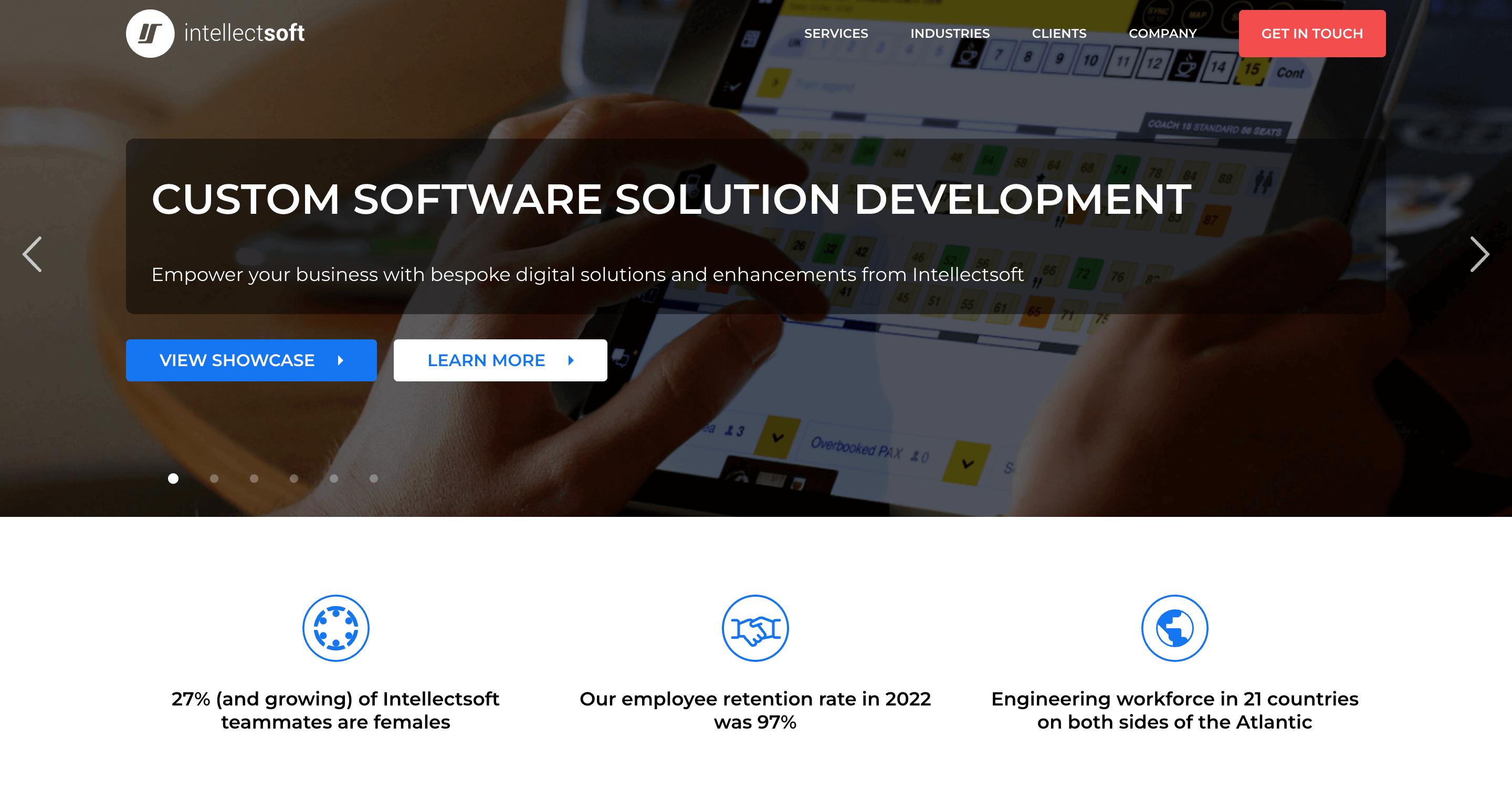 best software consulting company