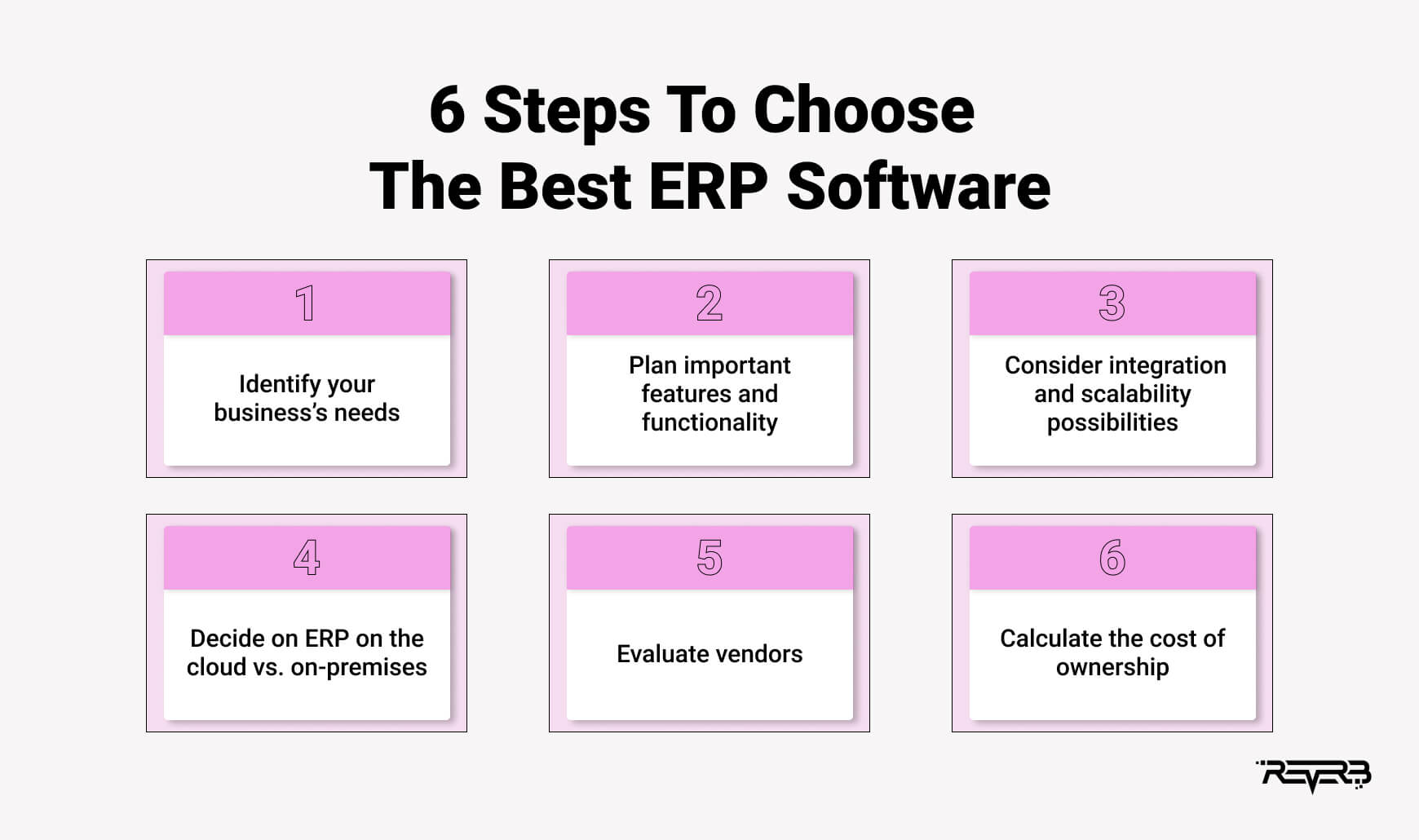 The Definitive Guide To Selecting The Best ERP Software For Your ...