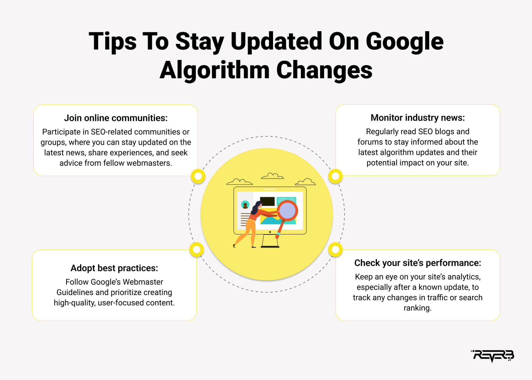 tips to stay updated with google algorithms updates