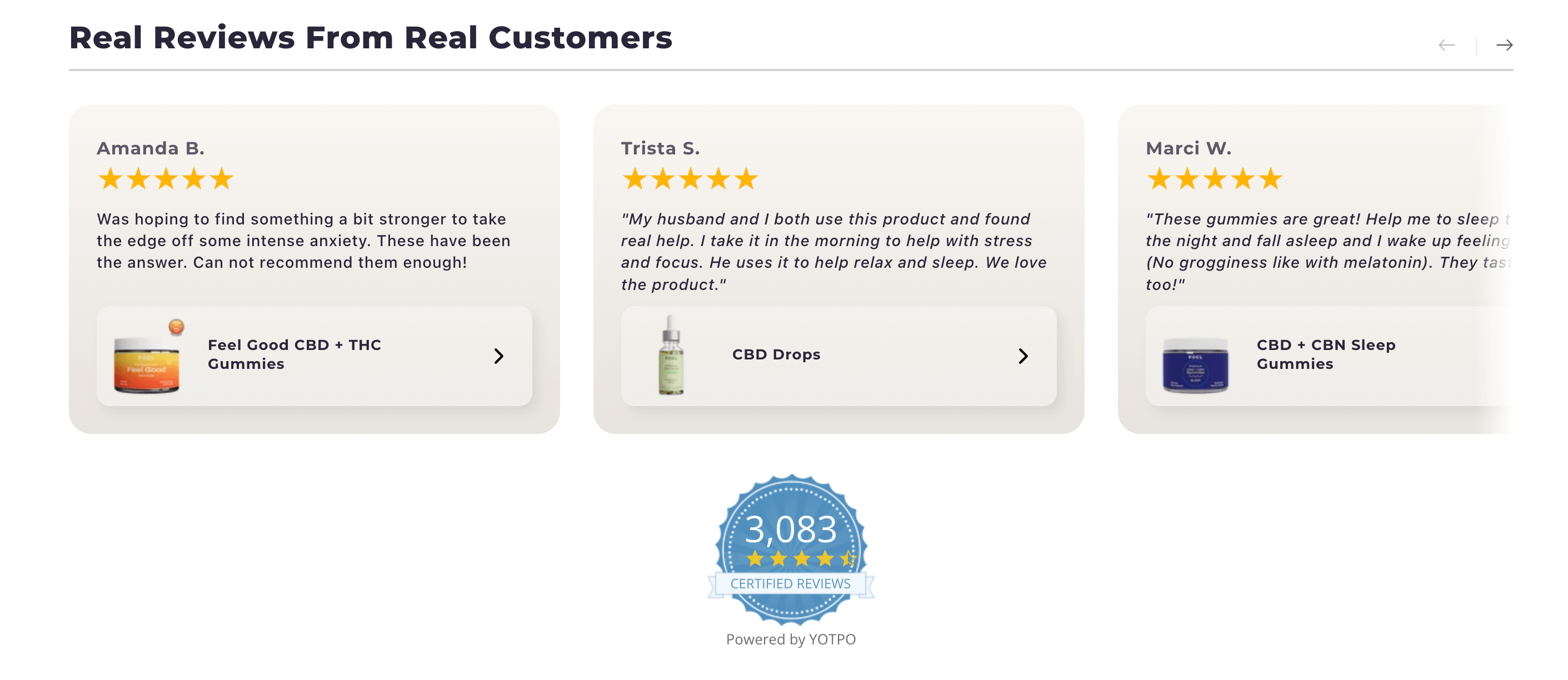 customer reviews on site example