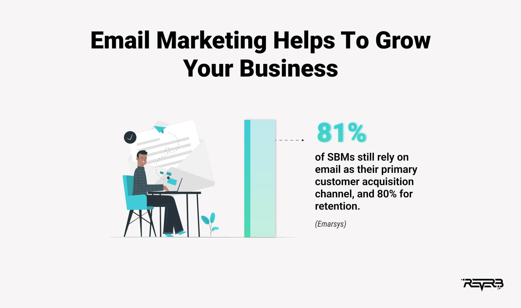 email marketing stats