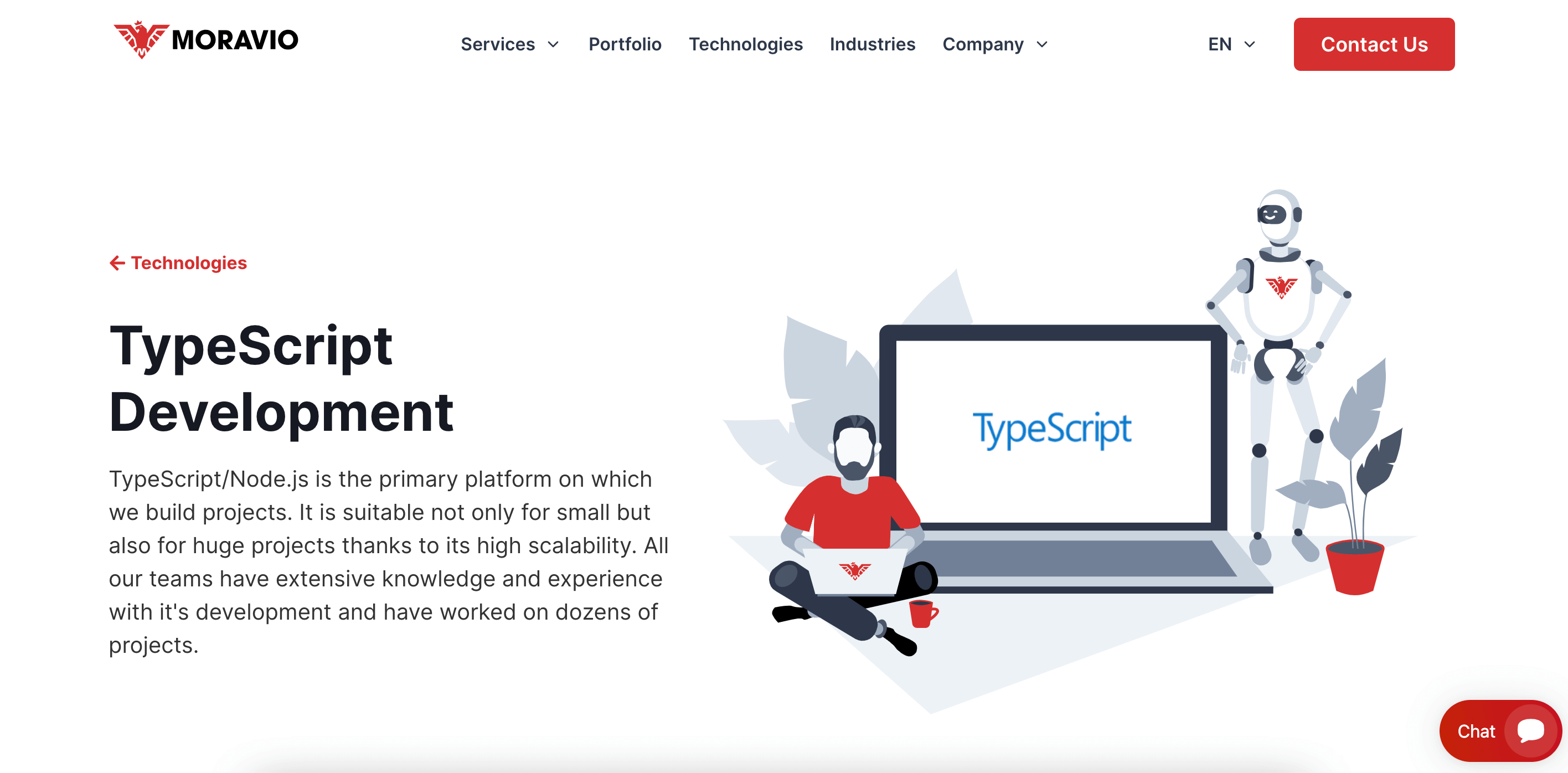 Top TypeScript Development Companies