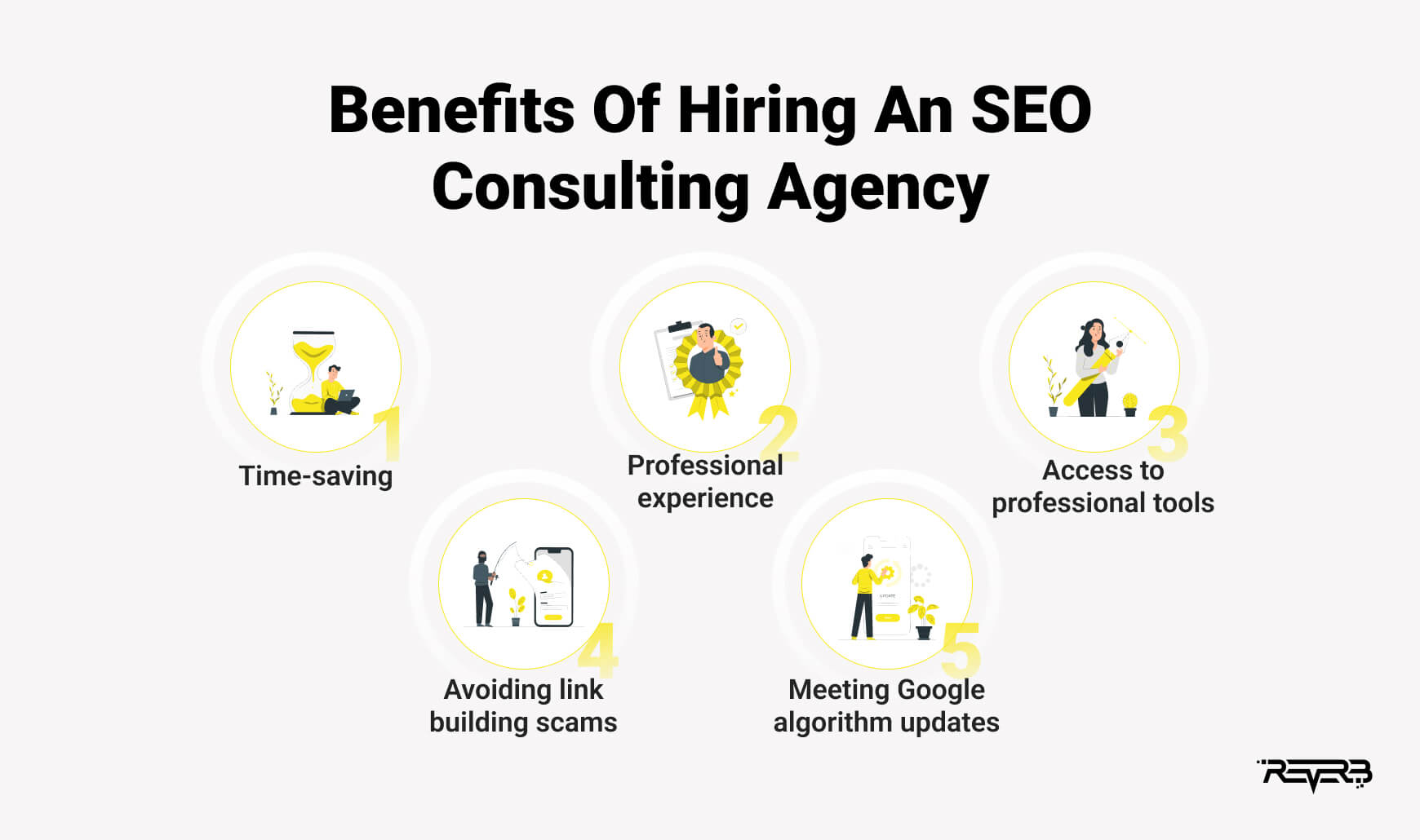 Benefits Of Hiring An SEO Consulting Agency