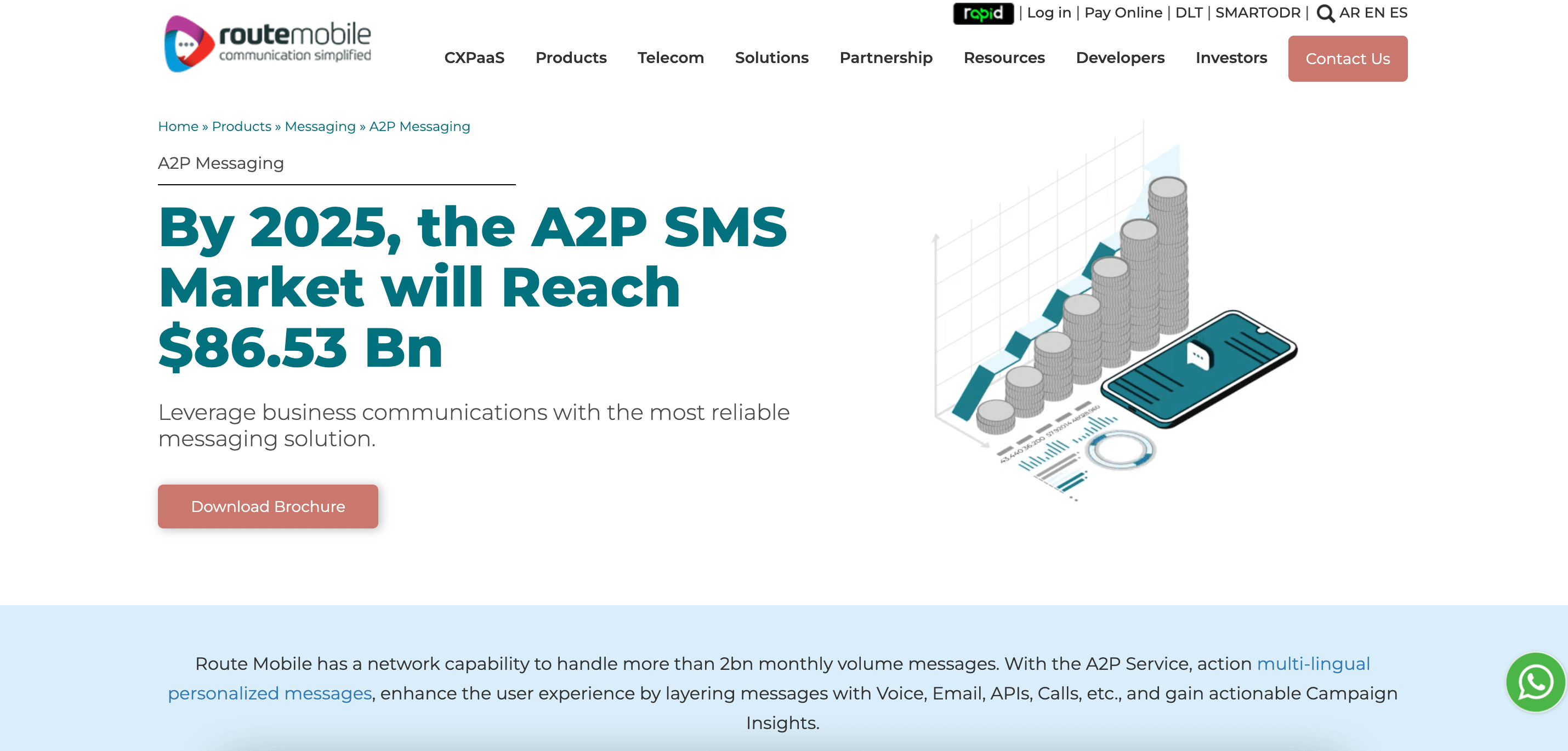 Top A2P SMS Service Companies