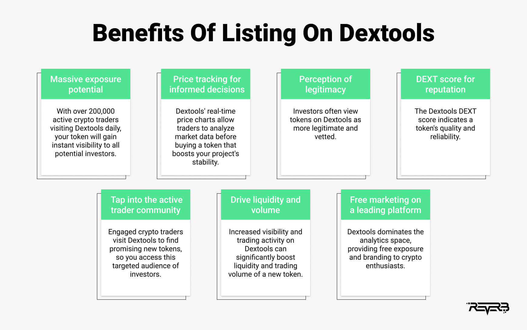 Benefits Of Listing On Dextools