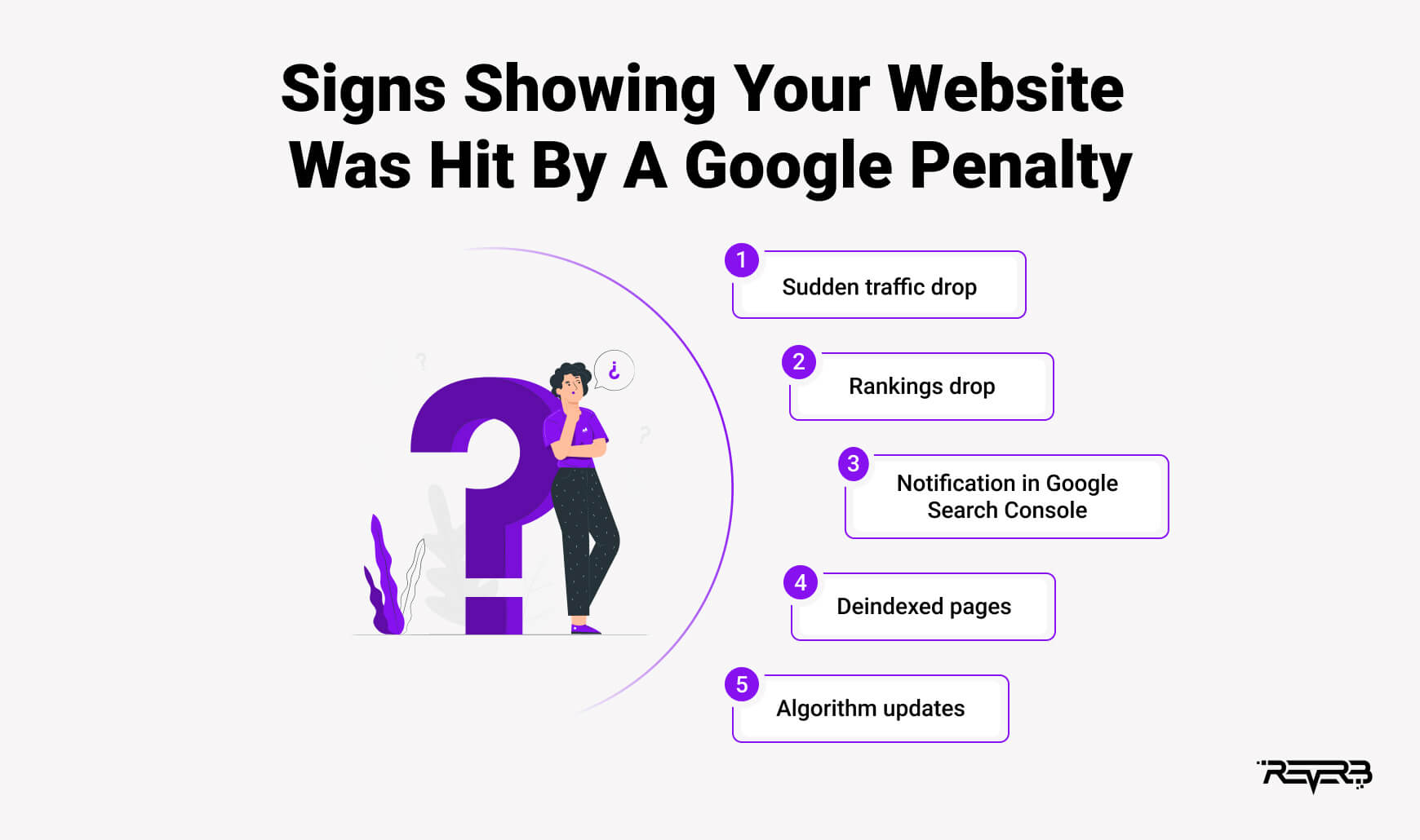 Signs of Google Penalty