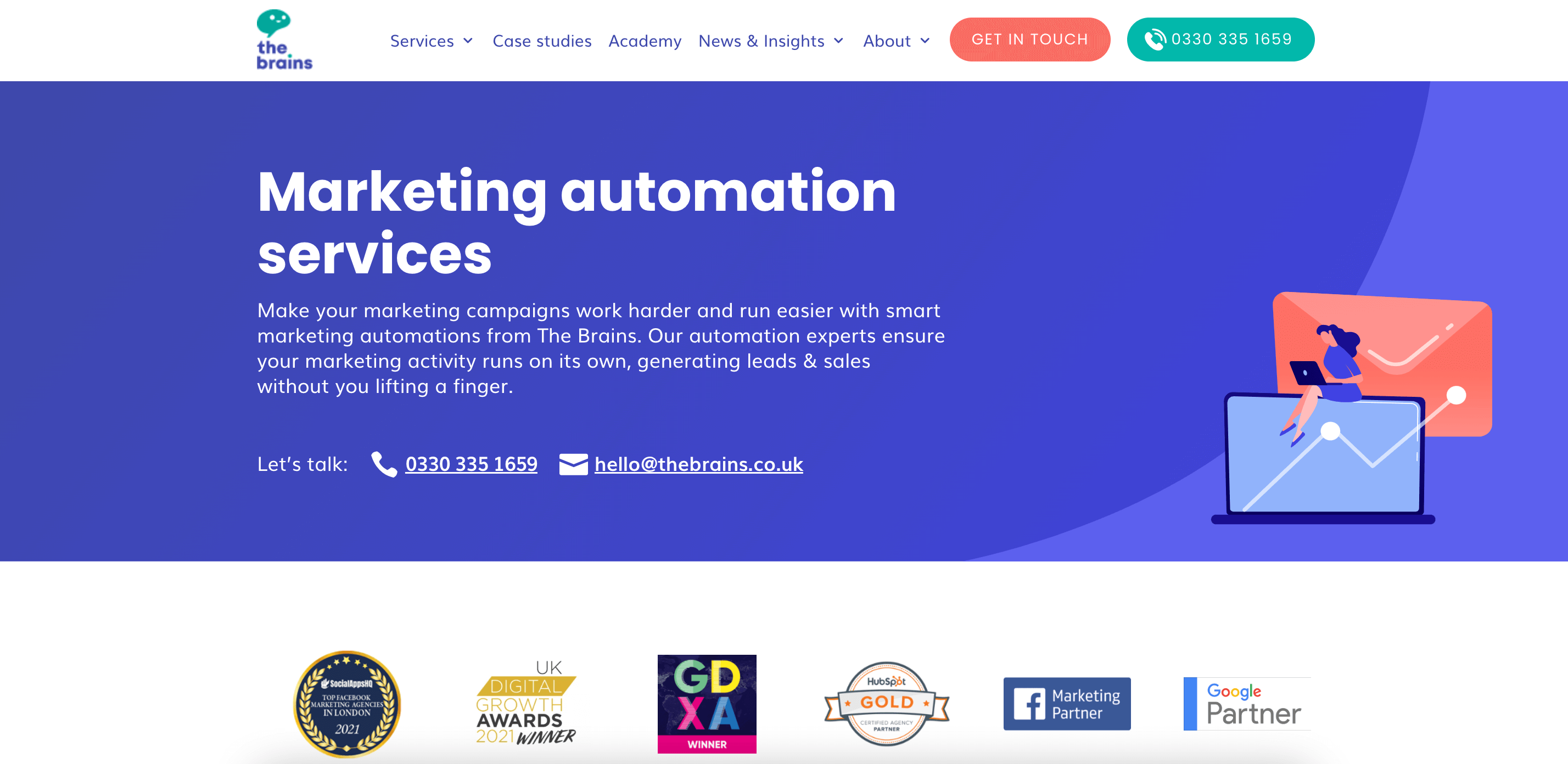 Top Marketing Automation Companies
