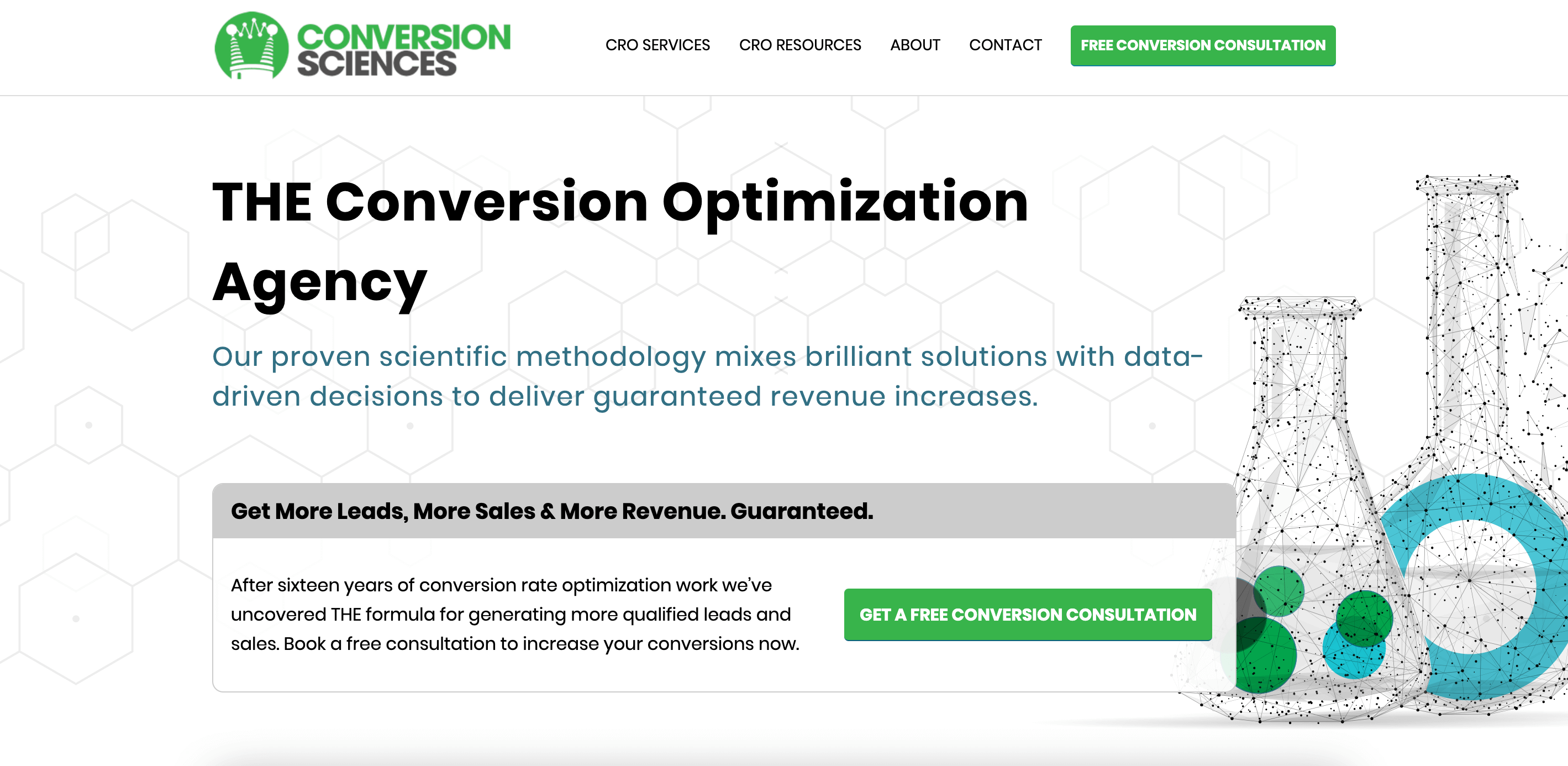 Top Conversion Rate Optimization Companies