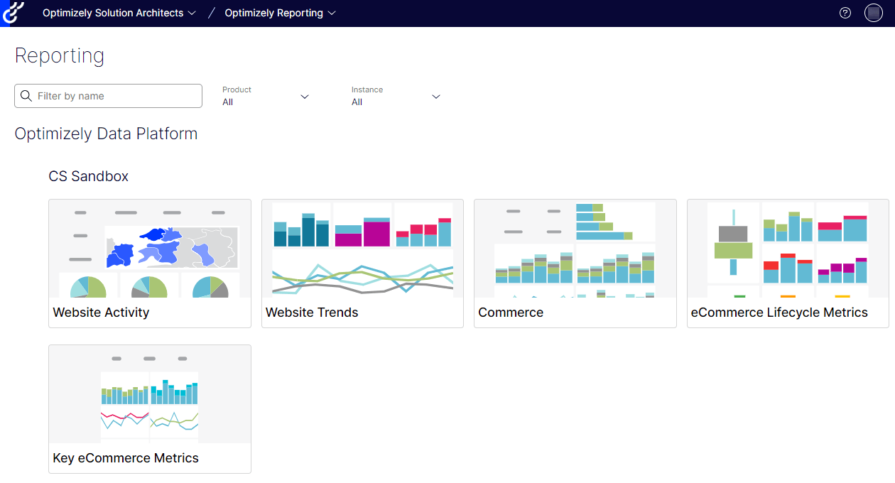 Growth hacking strategies