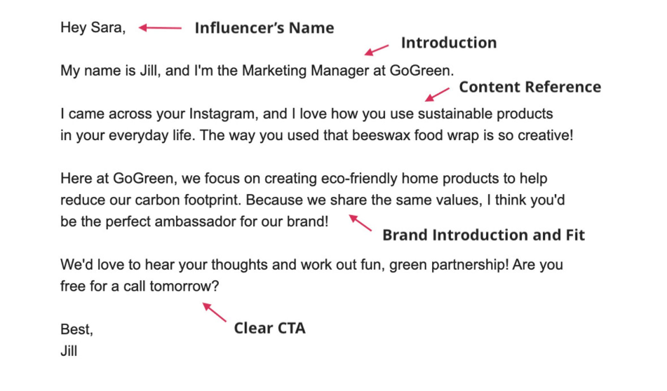 Micro-influencer marketing