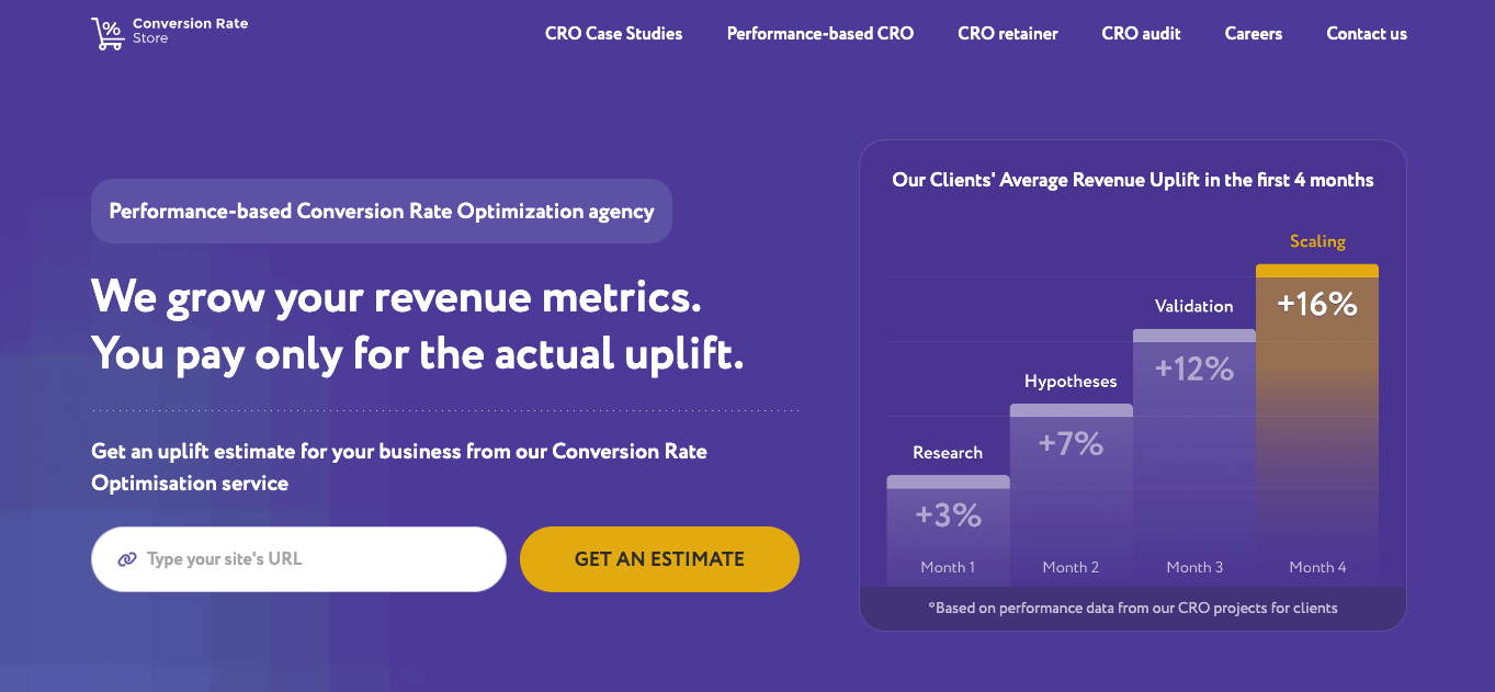 Conversion Rate Store