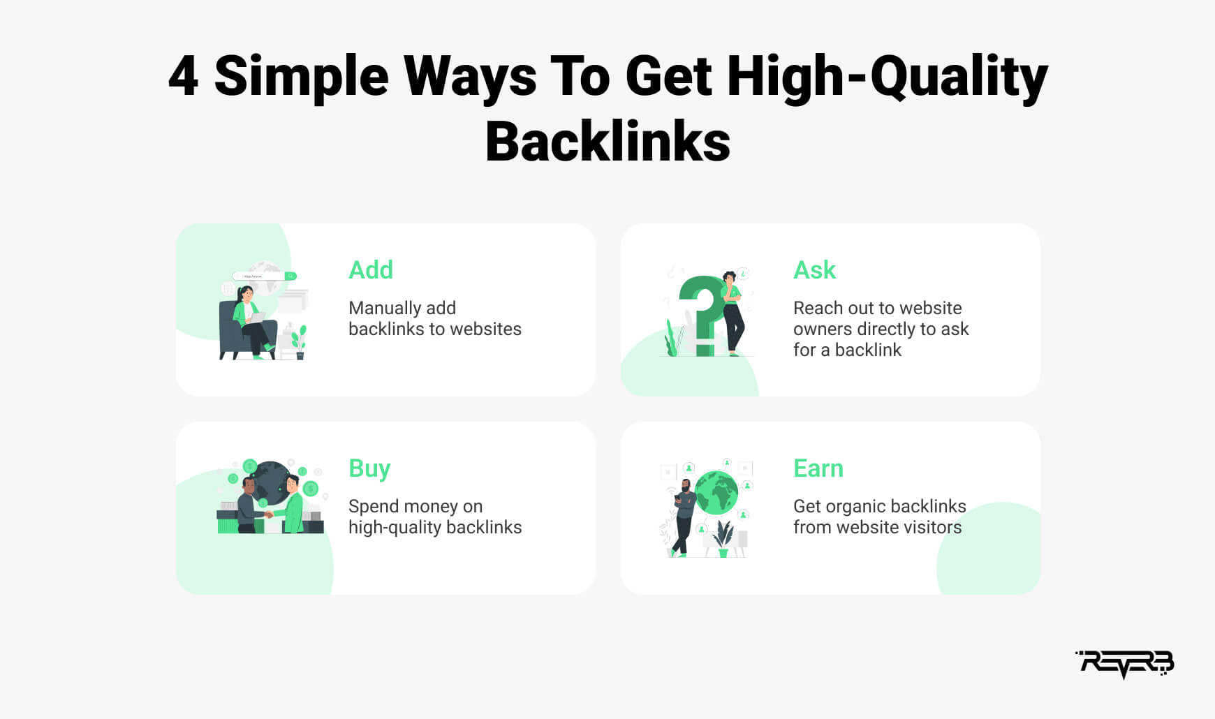 4 Simple Ways To Get High-Quality Backlinks