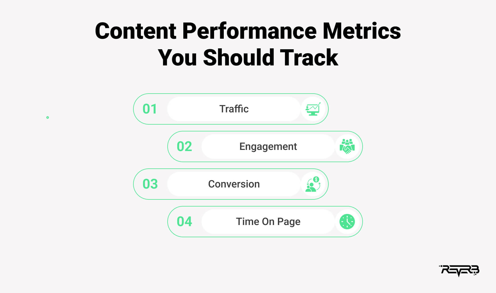 Content Performance Metrics You Should Track