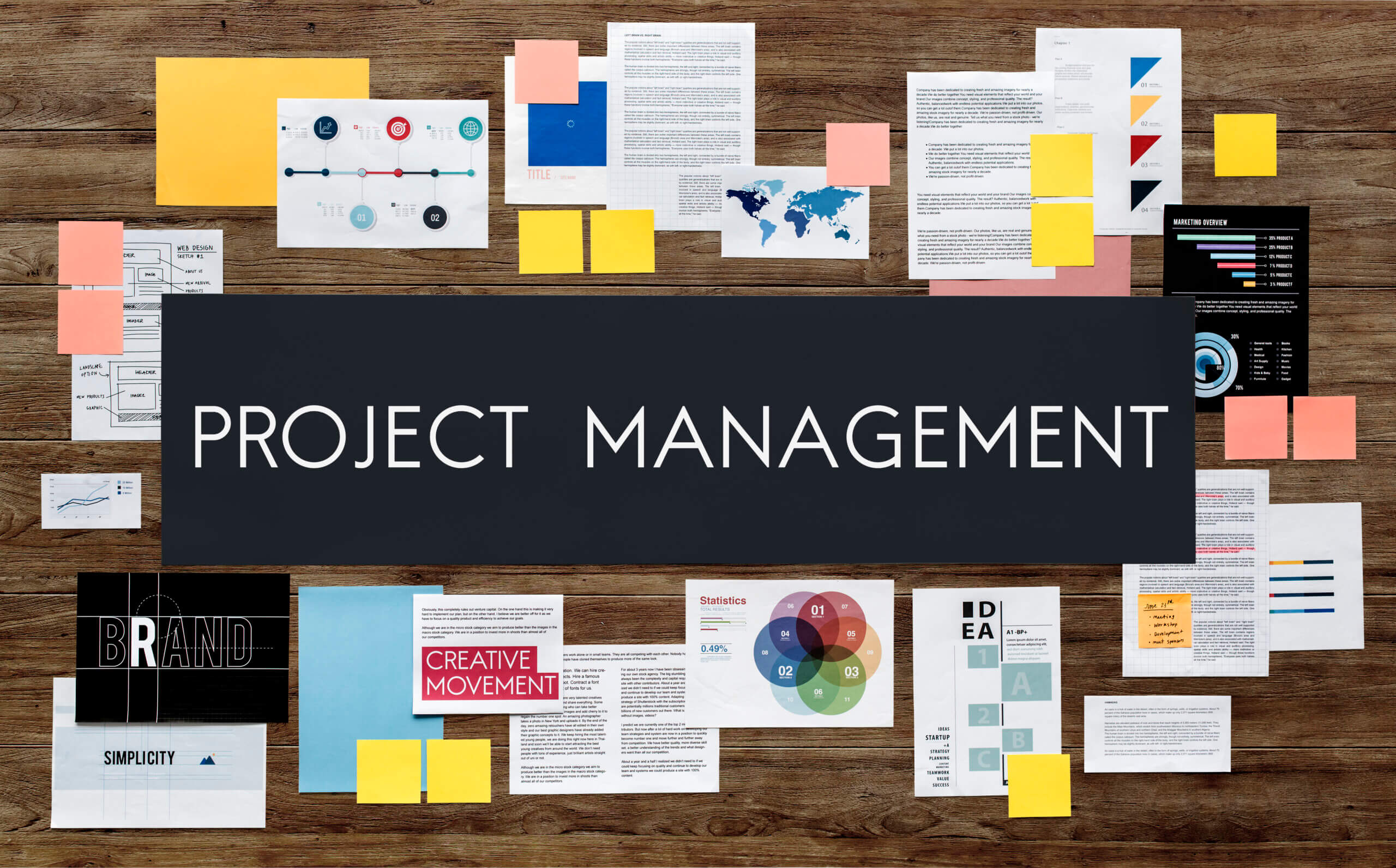 How Advanced Project Management Drives Success in Digital Marketing Campaigns