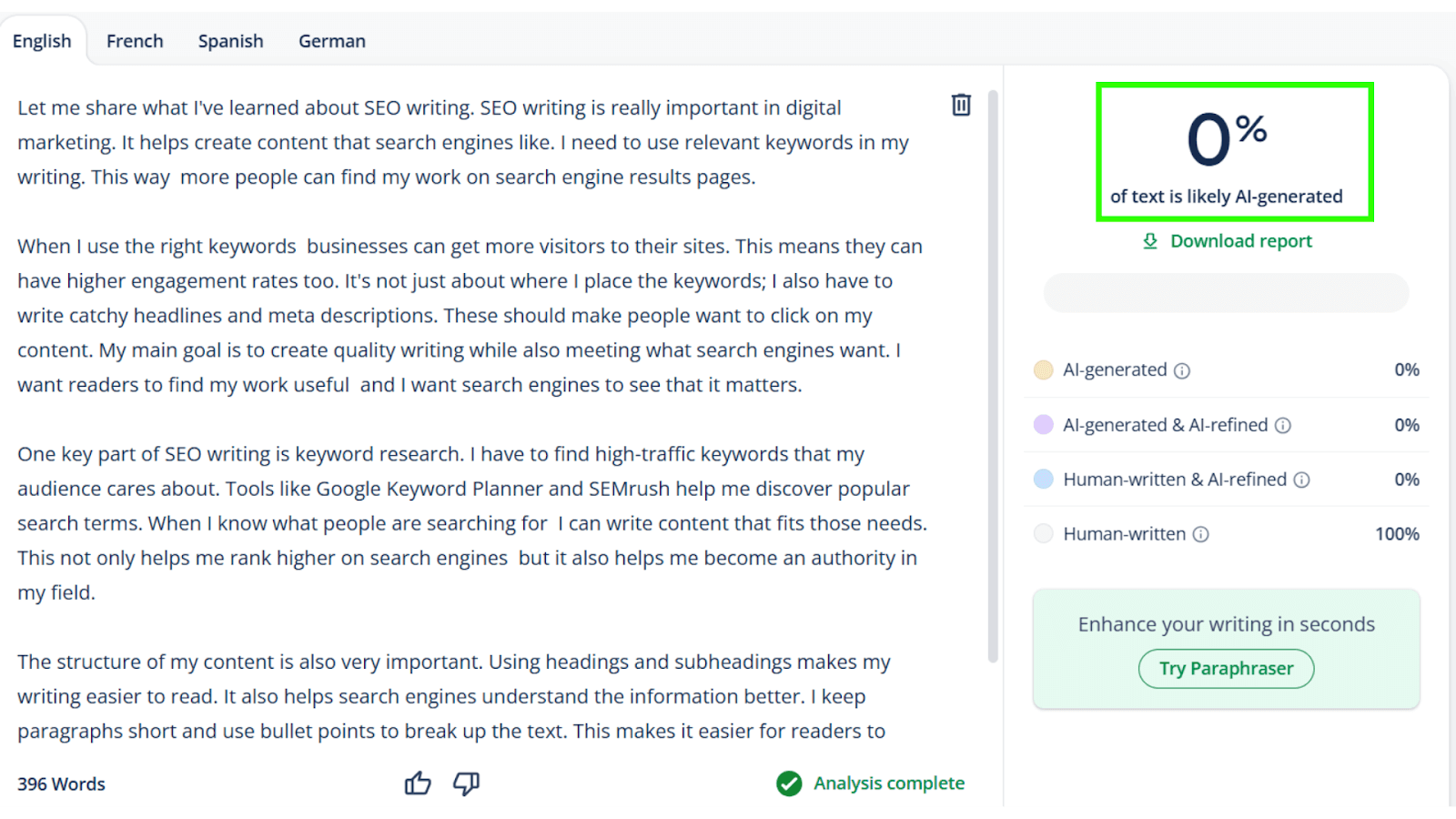 Fueon vs Grammarly