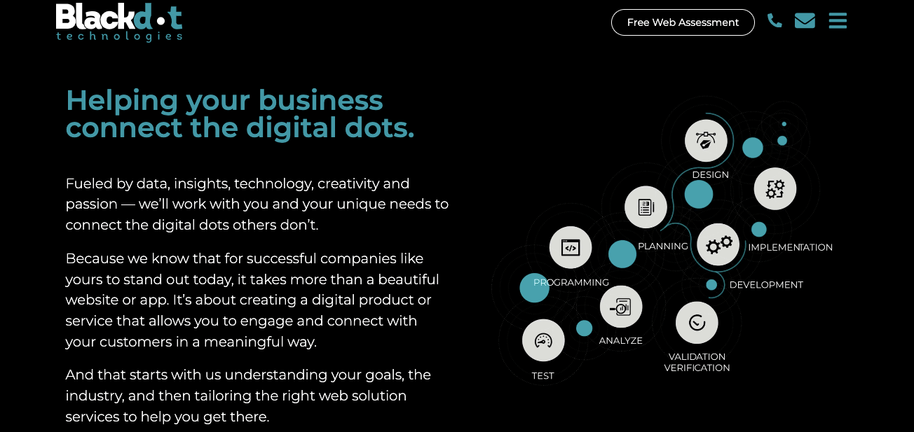 BlackDot Technologies