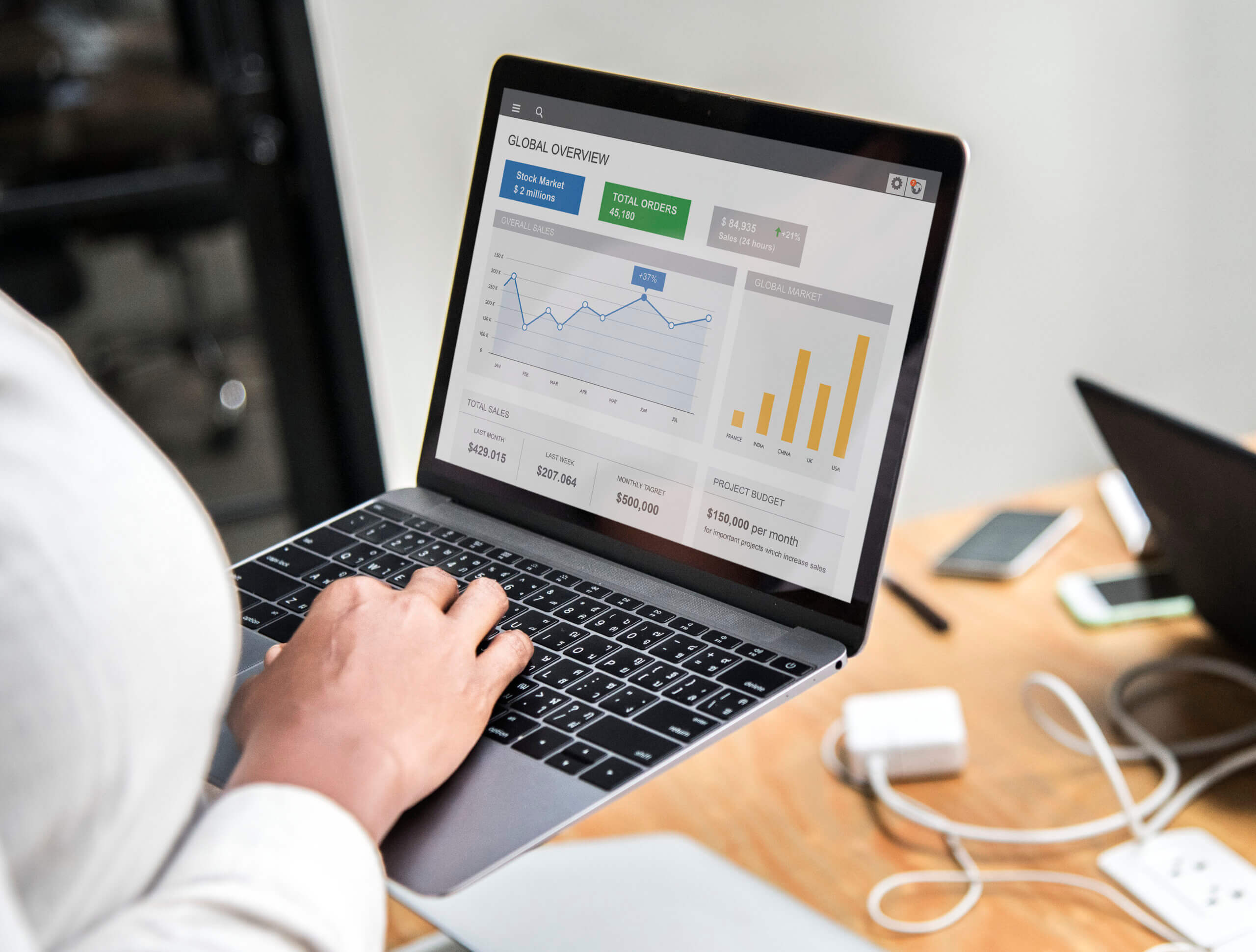 Effective Digital Marketing Strategy