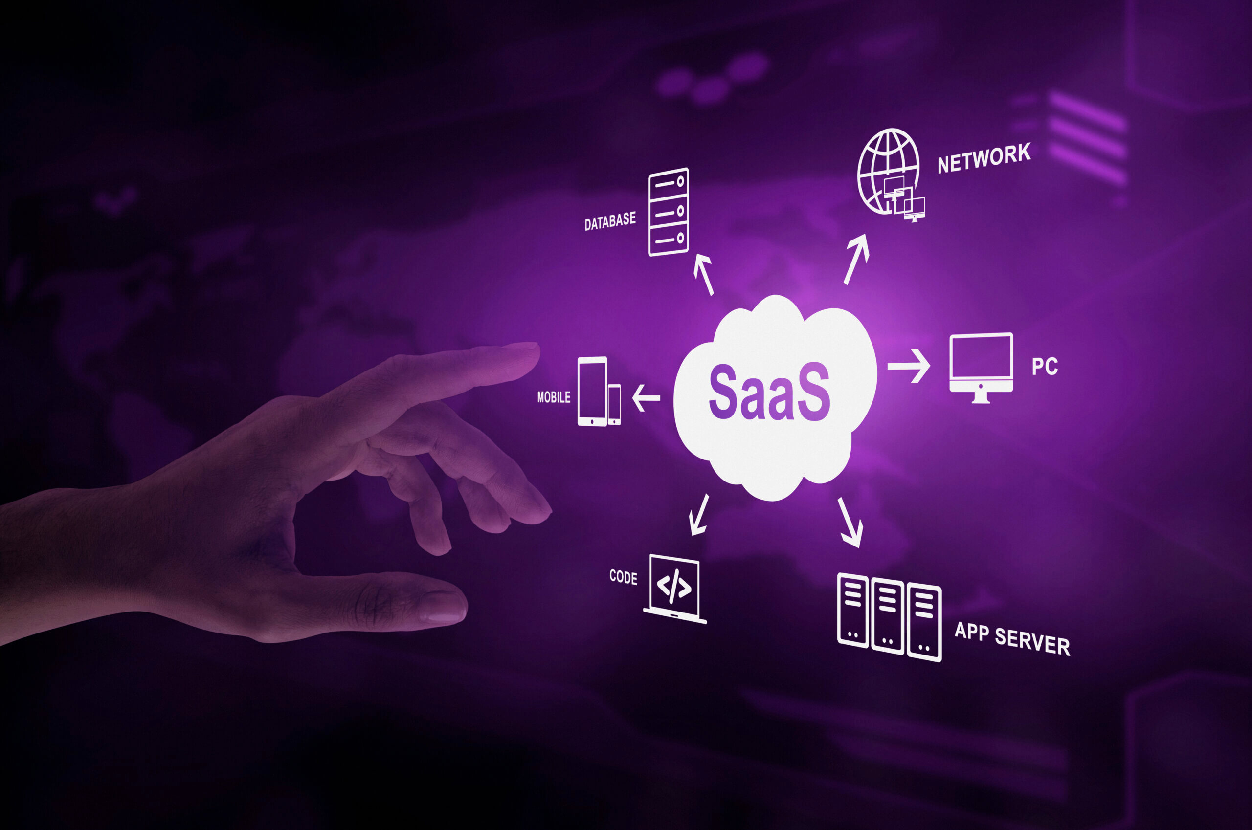 SaaS marketing strategies