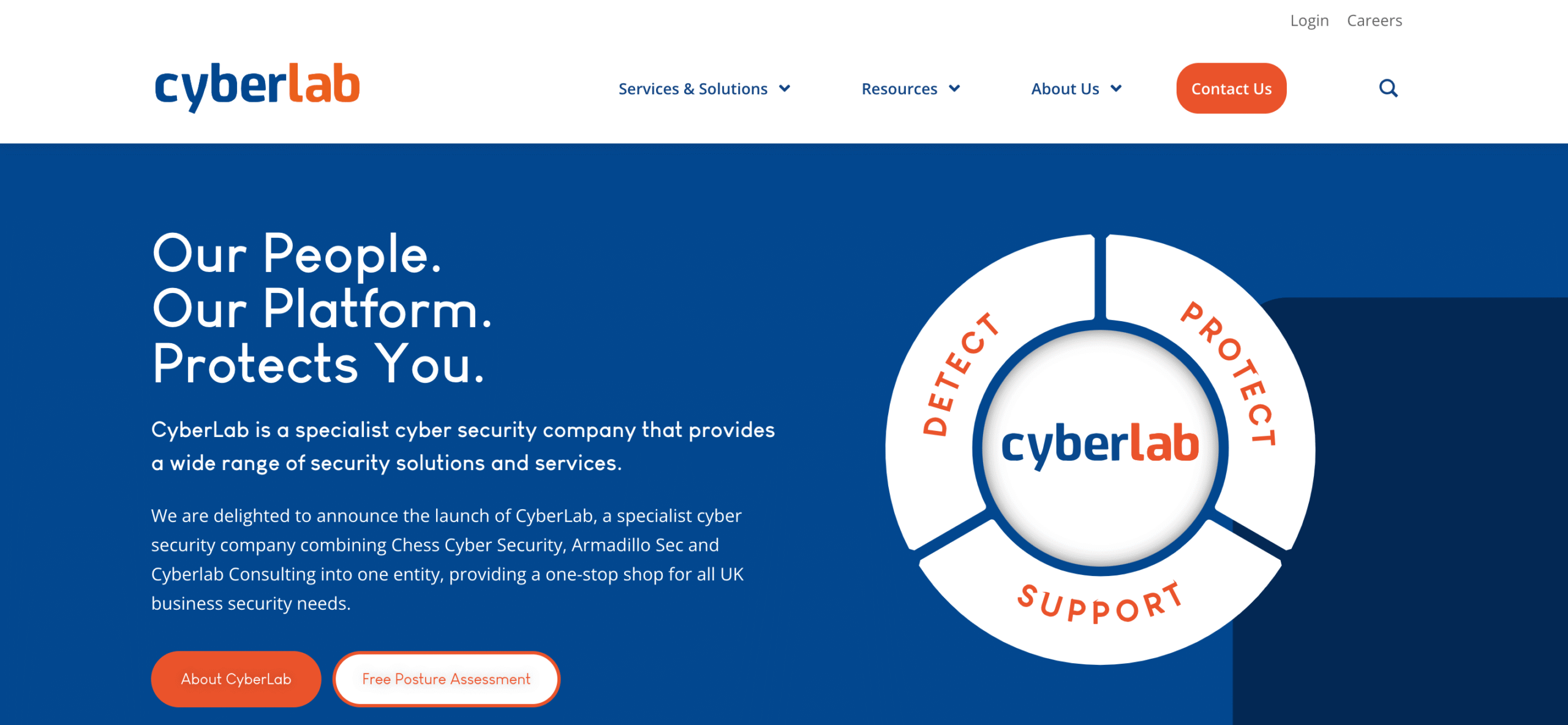 cyberlab
