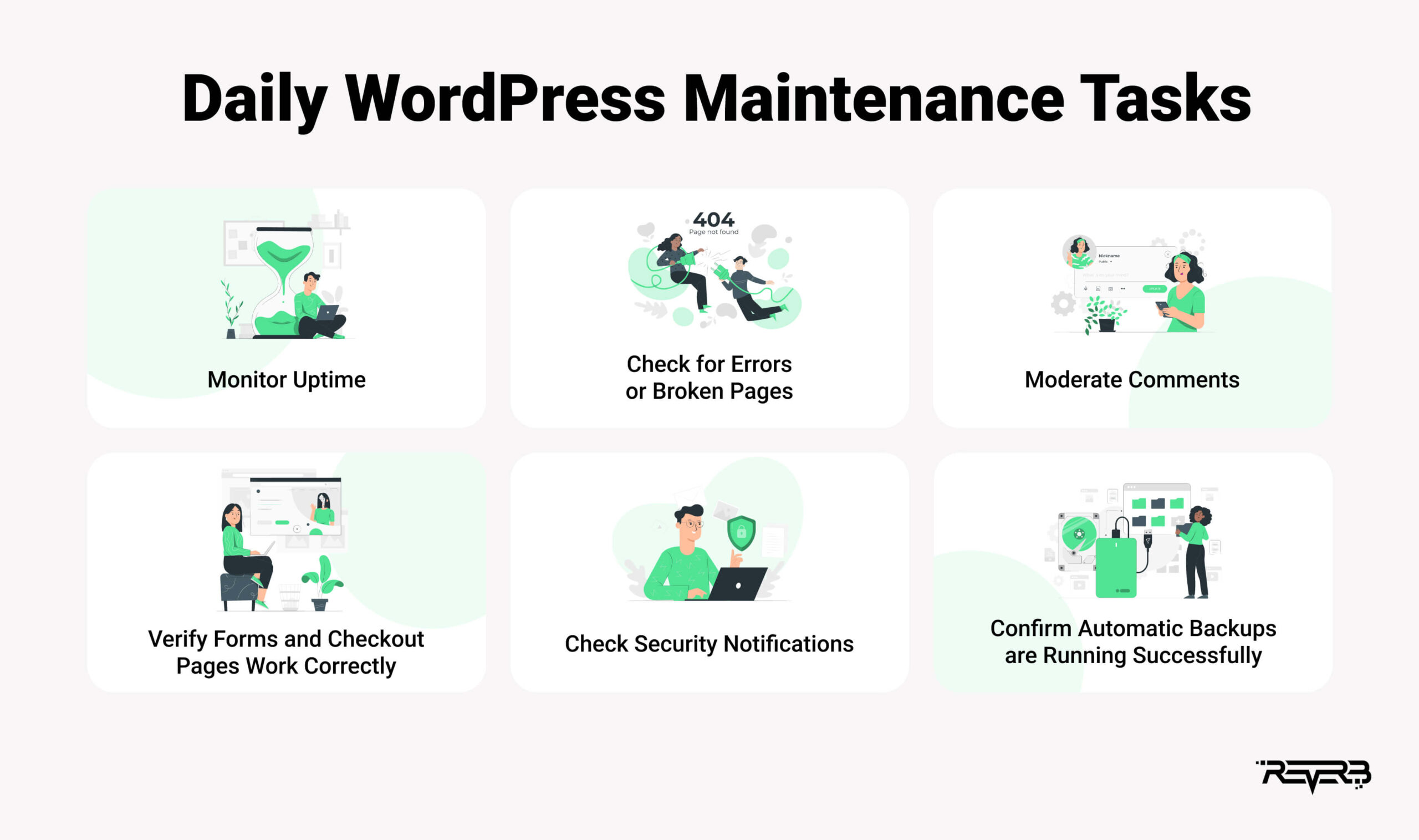 Daily WordPress Maintenance Tasks