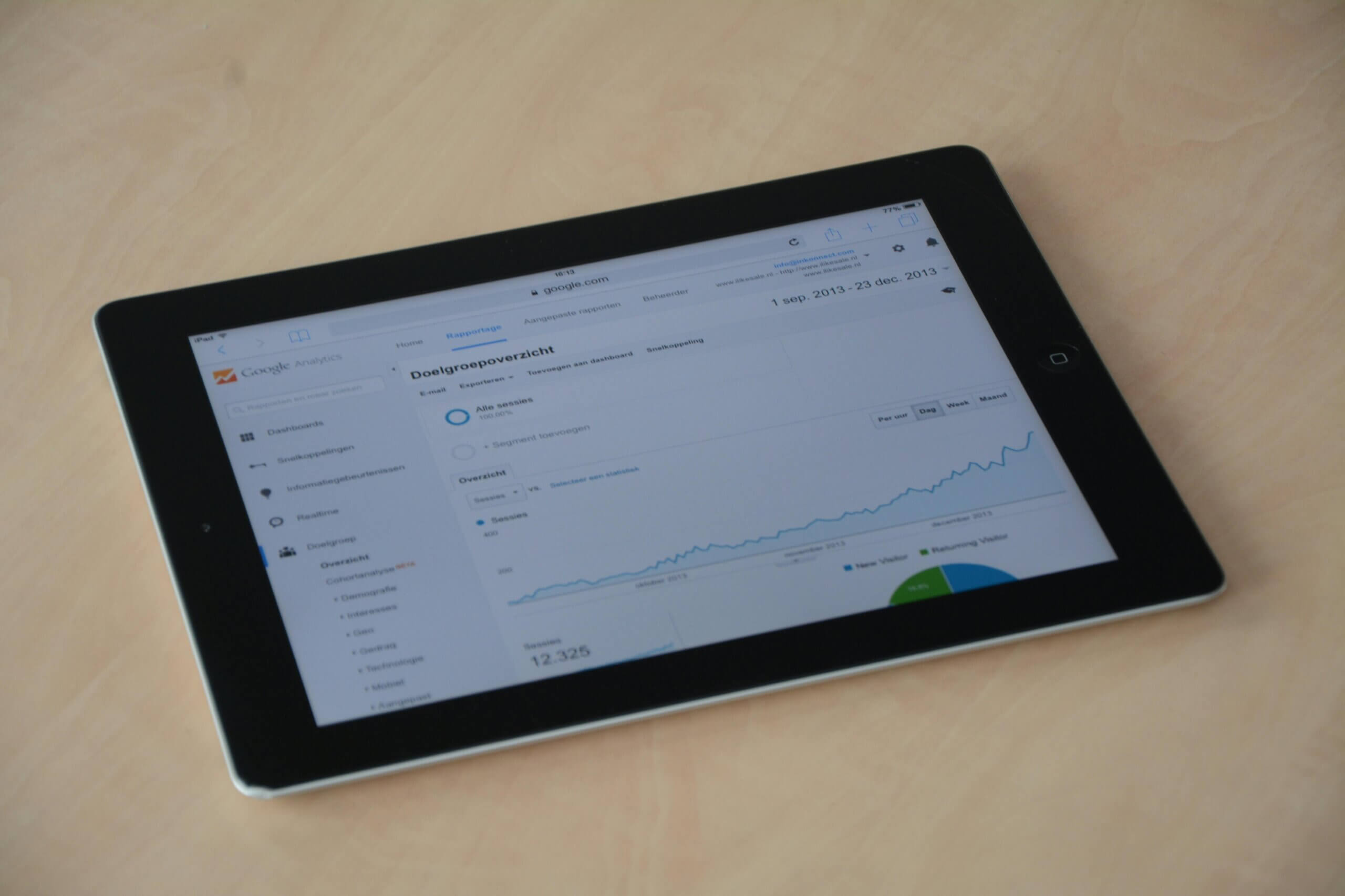 Top Google Ads Agencies In The US